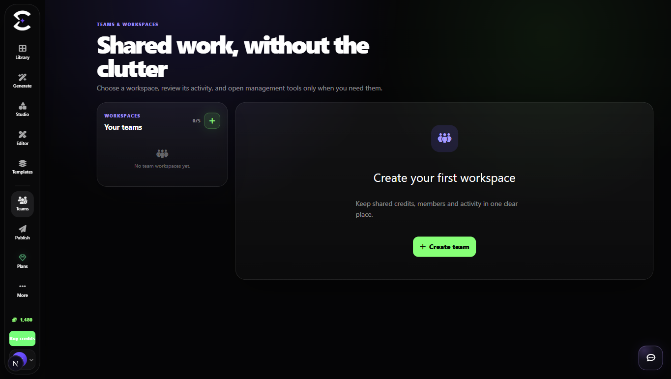 NegarAI Teams workspace with members, invitations and shared credits